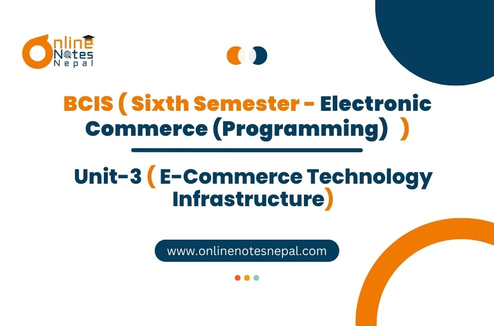 Unit III: E-Commerce Technology Infrastructure